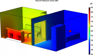 بررسی آکوستیک آپارتمان با استفاده از معادله انتشار صوت