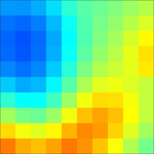 Aquifer Characterization