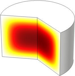 Axisymmetric-Transient-Heat-Transfer