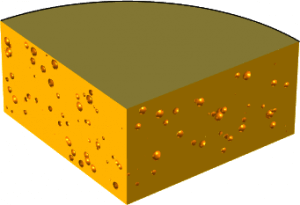 ایجاد یک هندسۀ تصادفی