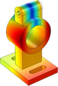 Deformation of a Feeder Clamp