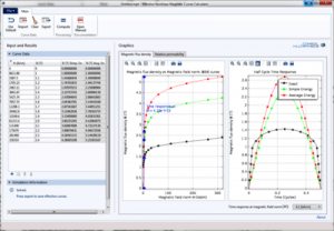 محاسبه‌گر منحنی مغناطیسی غیرخطی مؤثر