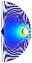 Mutual Inductance and Induced Currents in a Multi-Turn Coil