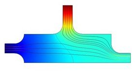 Process Control Using a PID Controller