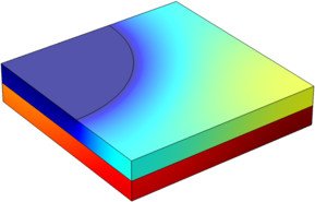 Thin-Film Resistance